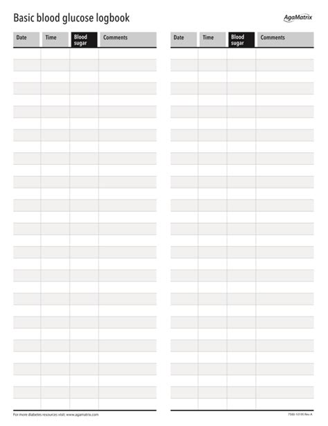 Free Printable Blood Glucose Log Sheets