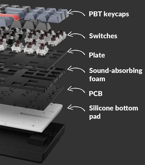 Keychron K8 Pro Wireless Hot Swappable RGB Keyboard Gateron G Pro Red