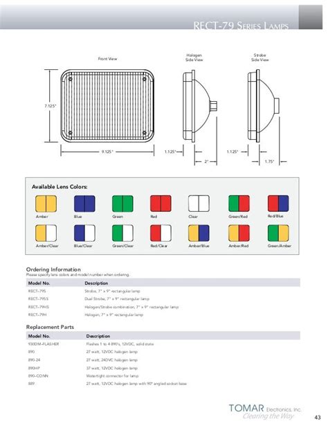 De Marc Wiring