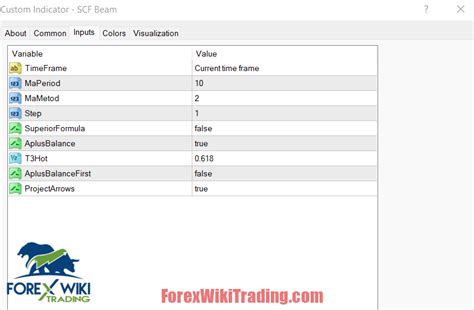 AI Ticaret Sinyalleri - Amazing MT4 Buy/sell Signals Indicator