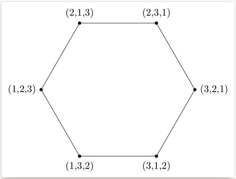 tikz pgf - drawing a regular hexagon - TeX - LaTeX Stack Exchange