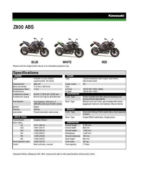 High Performance Z800 ABS: An In-Depth Look at the Specifications and ...