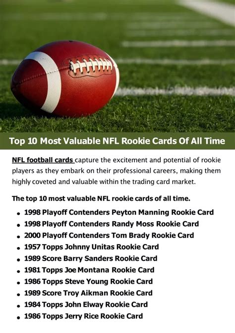 PPT Top 10 Most Valuable NFL Rookie Cards Of All Time PowerPoint