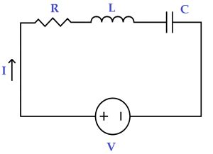 Lcr Circuit Analysis Of Lcr Circuit Series Circuit Physics