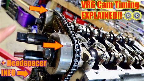 Vr V Cam Timing Explained Headspacer Info Youtube