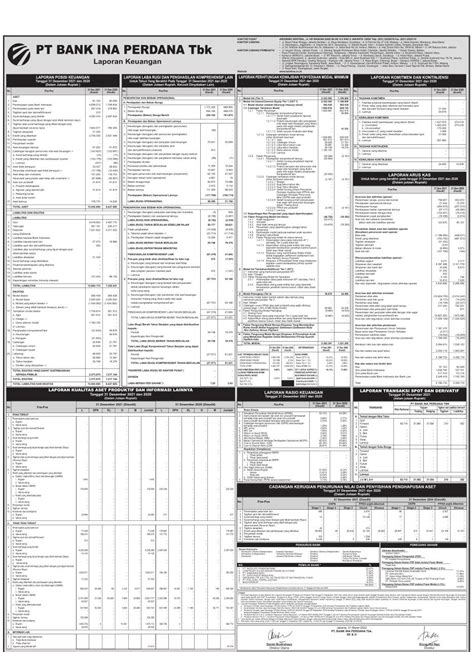 Laporan Keuangan Q Bank Ina Perdana Tbk Dataindonesia Id