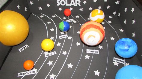 Calor Relacionado Limpar Maquete Sistema Solar Caixa De Sapato Pacote