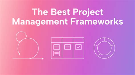 Discover The Best Project Management Framework For Your Team Motion