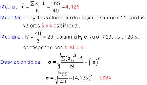 Como Calcular La Desviacion Tipica Actualizado Noviembre Hot Sex Hot