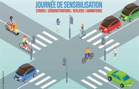 Sécurité routière Tous Acteurs Arnage