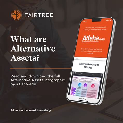 Fairtree On Twitter Atleha Edu Infographics Alternative Asset Classes What Are Alternative