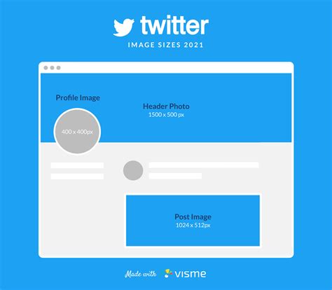 The Complete Guide to Social Media Image Sizes (In 2022) (2023)