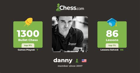 Im Danny Rensch Danny Chess Profile