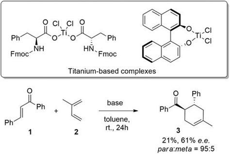 Asymmetric Dielsalder Reaction Of Chalcone And Isoprene Mediated By