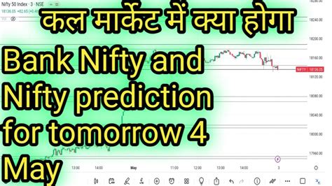 Nifty And Bank Nifty Prediction For 4 May 🤤🤯 4 5 2023 Youtube