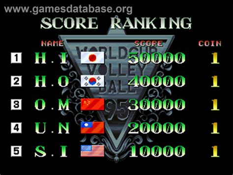 World Cup Volley 95 Arcade Artwork High Score Screen