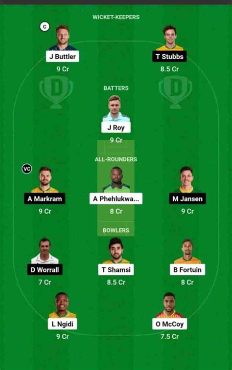 PR Vs SEC Dream11 Prediction Pitch Report Playing 11 100 Winning