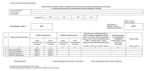 Dziennik Ustaw Rok 2020 Poz 1303 INFOR PL