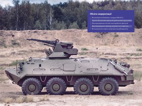 БТР-60ПБ-Т - Техімпекс