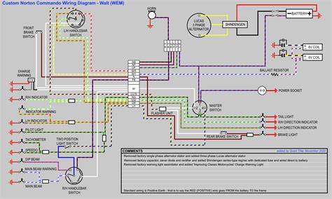 Loncin Quad Bike Wiring Diagram Sustainableal