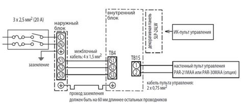 Схема подключения кондиционера к электросети