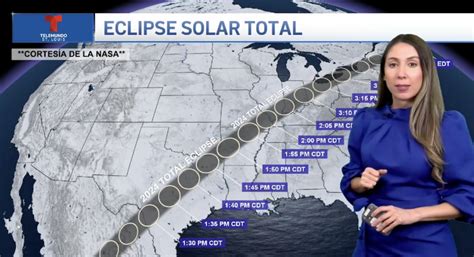 Precauciones Para Disfrutar El Eclipse Solar Total Sin Riesgos Telemundo St Louis