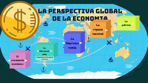 La Perspectiva Global De La Econom A By Jimena Butron On Prezi