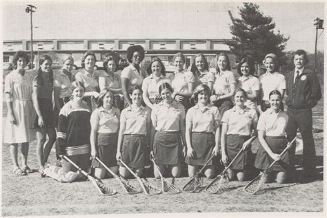 Women's Lacrosse Team 1978Yale University Library Online Exhibitions