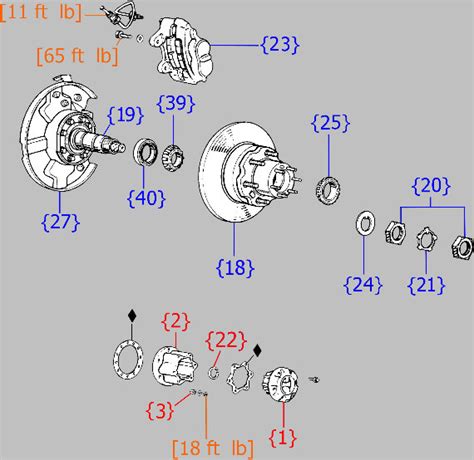 Toy Axle Rebuild