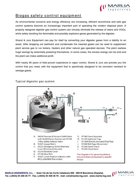 Biogas Safety Control Equipment | Natural Gas | Biogas