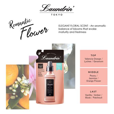 Laundrin Fabric Softener Refill 480ml (Classic Floral, Classic Fiore ...