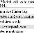 Merkel cell carcinoma Staging System, 2010. | Download Scientific Diagram