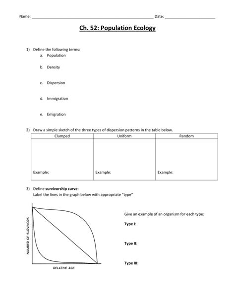 Ch 52 Population Ecology