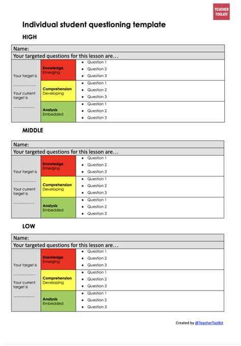 Plan Questions For The Classroom - Questioning Template - TeacherToolkit
