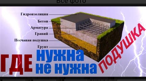 ПЕСЧАНАЯ ПОДУШКА В КАКИХ СЛУЧАЯХ НУЖНА И ГДЕ ОПАСНА / КАК ПРАВИЛЬНО ...