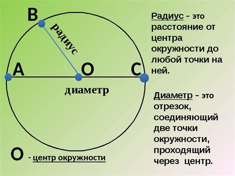 Чем отличается радиус от диаметра: определение понятий и обозначение