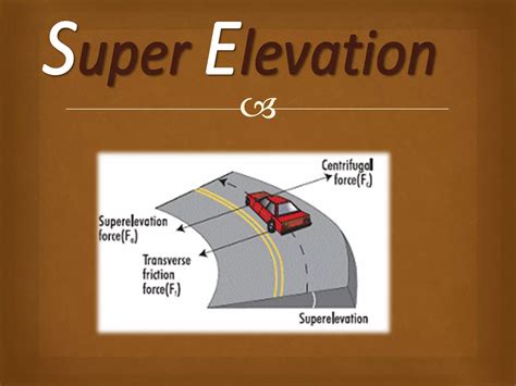 Types of Road Curves | PPT