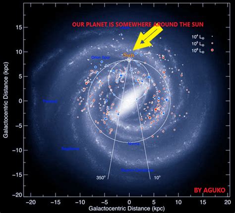 The Story Of The Milky Way Aguko Aguko