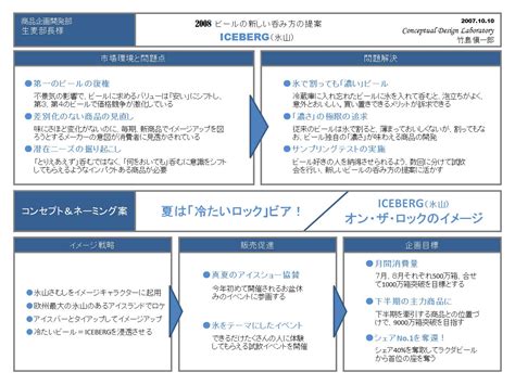 【連載】社内で導入するための実践「1枚企画書」講座（1）いまなぜ「1枚企画書」がもてはやされるのか 企画書 フォーマット イベント企画書