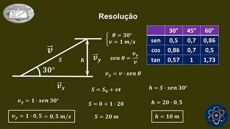 Vetores Aula De Exerc Cios Parte Ii Youtube