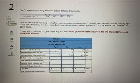 Solved Zira Co Reports The Following Production Budget Chegg