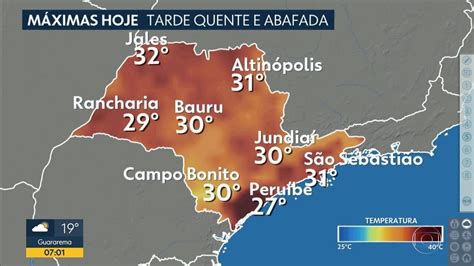 Veja a previsão do tempo para esta quarta feira 03 03 2021 Bom dia