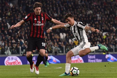 Nhận định Soi Kèo Juventus Vs Ac Milan 05032020