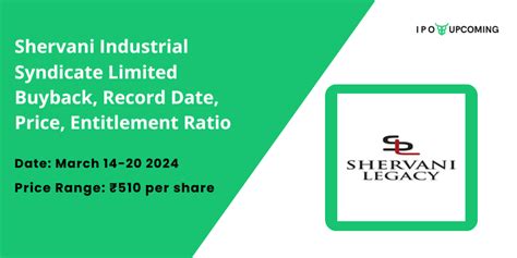 Shervani Industrial Syndicate Limited Buyback Record Date