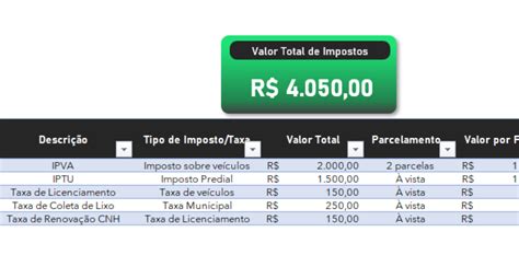 Planilha Controle De Logística E Expedição Grátis Smart Planilhas