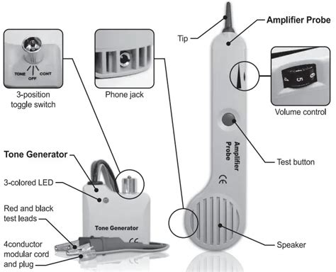 Goldtool Tct Pro Tone Generator And Probe Kit Instructions