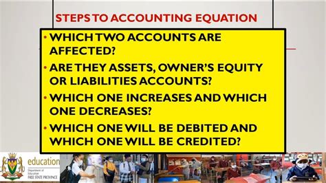 Lesson 42 20231113 EMS Steps To Accounting Equation YouTube