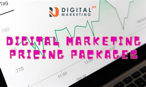 Digital Marketing Pricing Packages