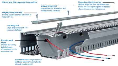 Panduit PanelMax DIN Rail Wiring Duct For Control Panel Builders