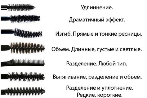 Тушь для ресниц: рейтинг | Макияж ресниц, Ресницы, Тушь для ресниц